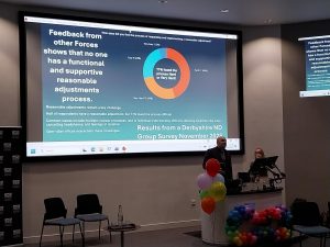 Presentation at the University of Derby
